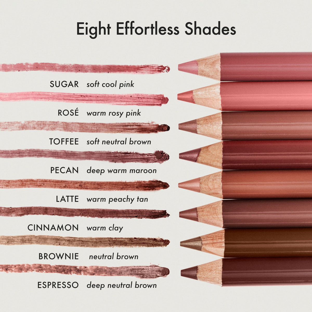 softline-lip-liner-cinnamon-s3 Softline-Lip-Line-Shades.jpg